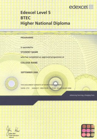 HND 2004